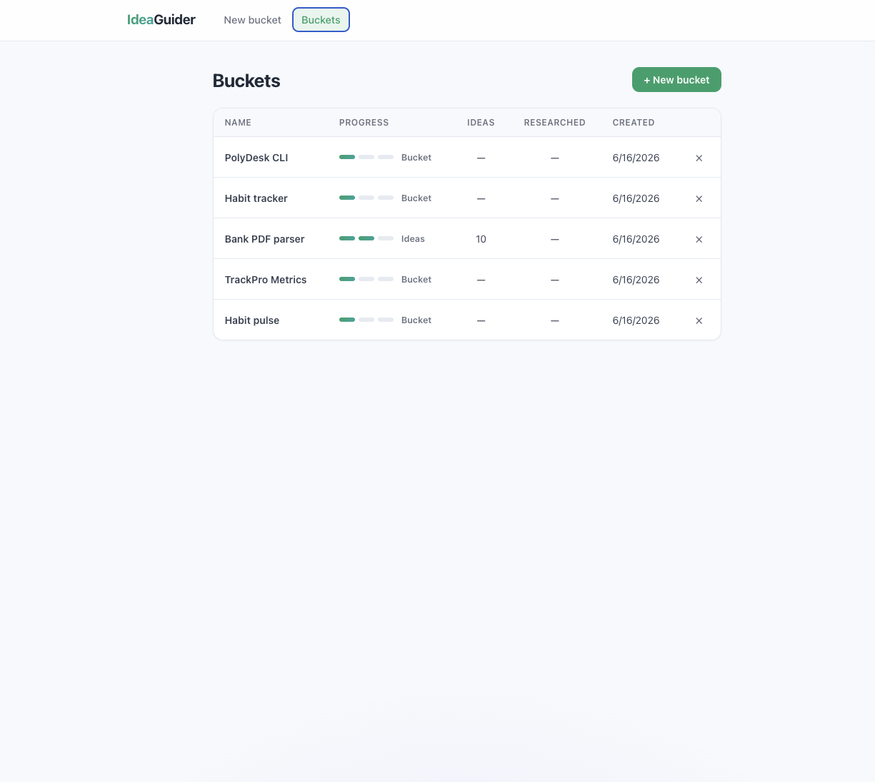 The buckets dashboard with live progress bars