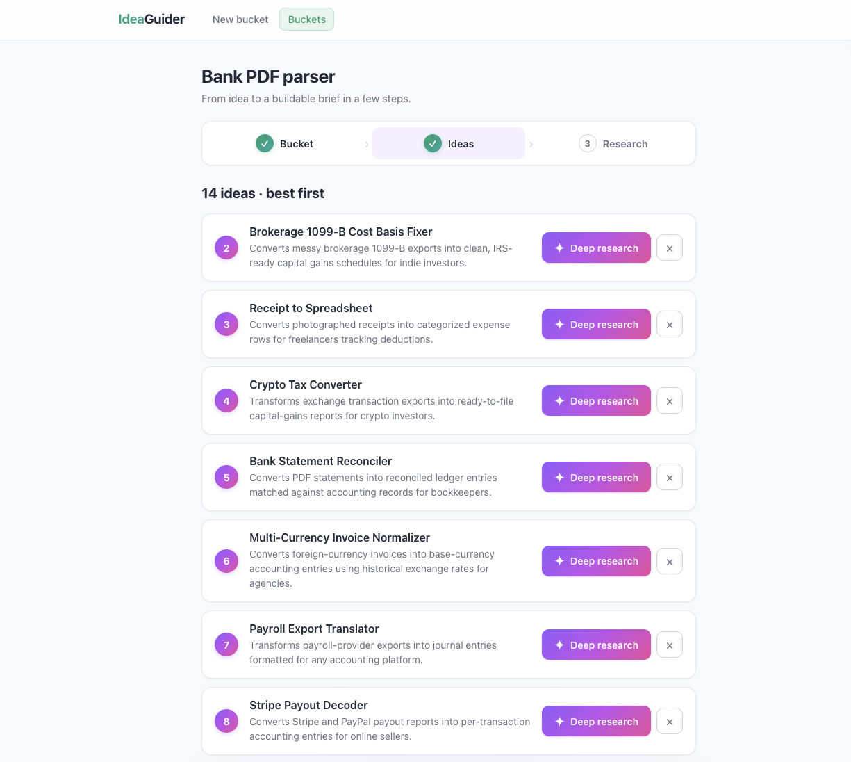 Ranked buildable ideas, best first, each with a Deep research button